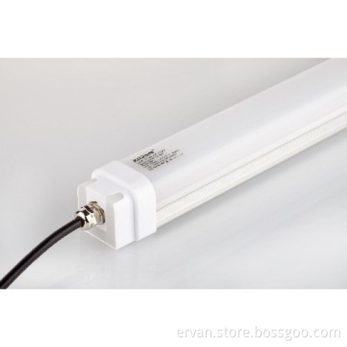 IP65 LED Boat Lights with Water-proof Dust-proof and Corrosion-proof